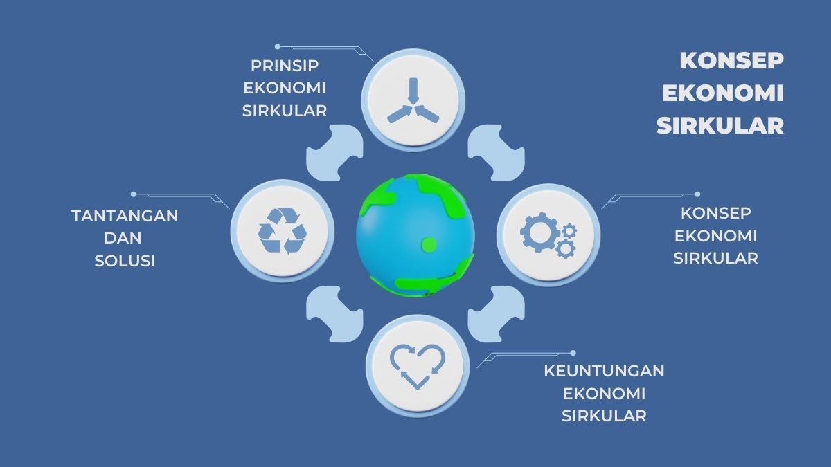 Bagaimana Tren Ekonomi Global Membentuk Peluang di Indonesia